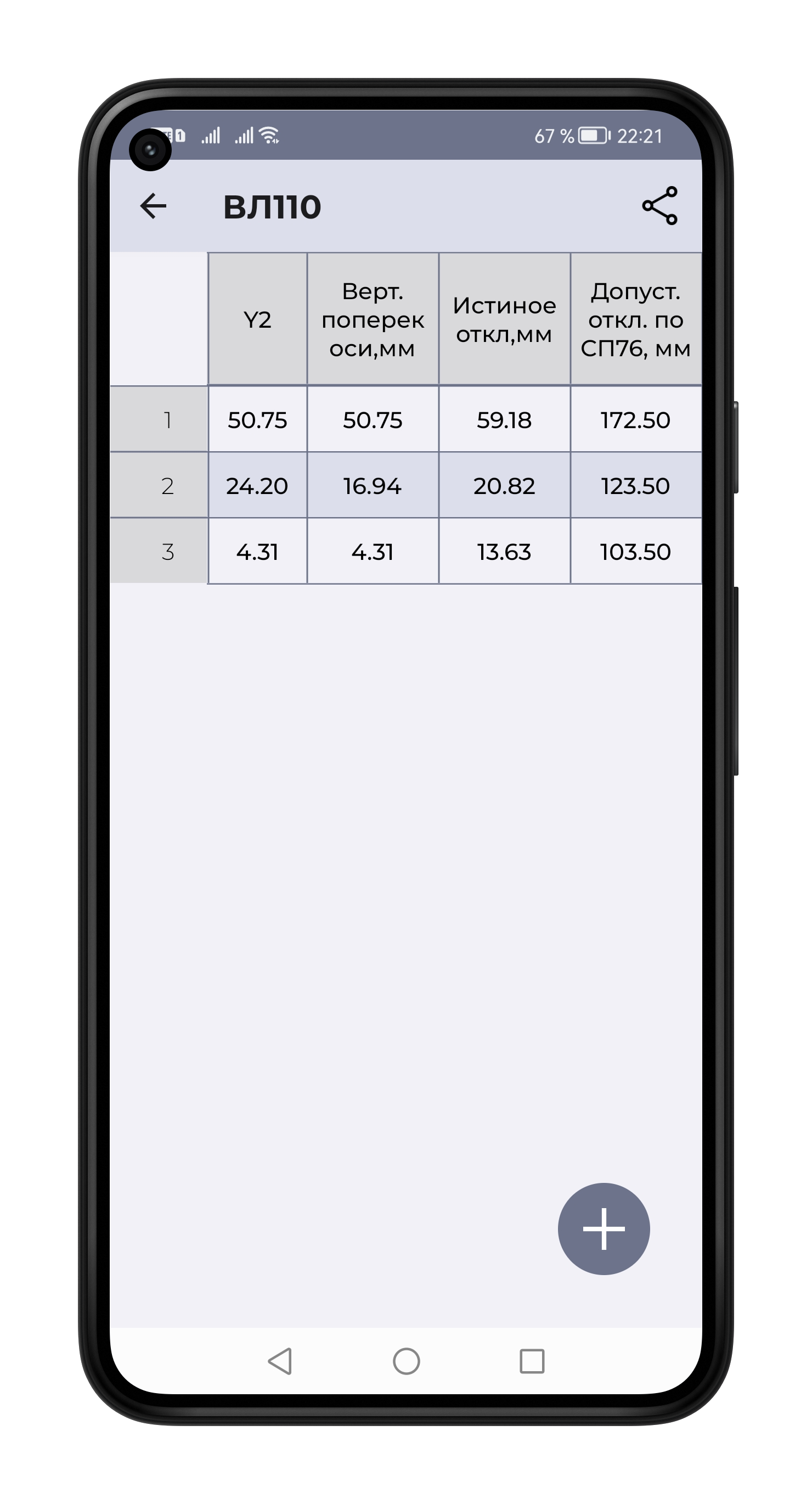 Support calculation, continued